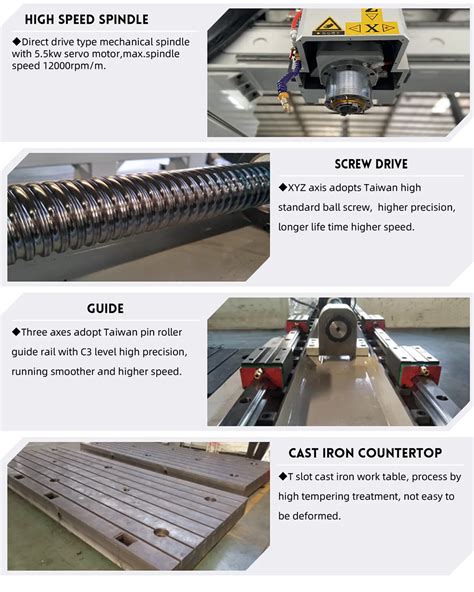 8465 cnc router price